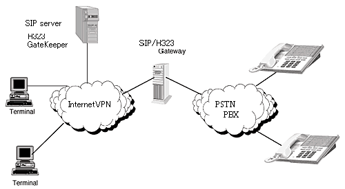 figure11iec.gif (10245 oCg)